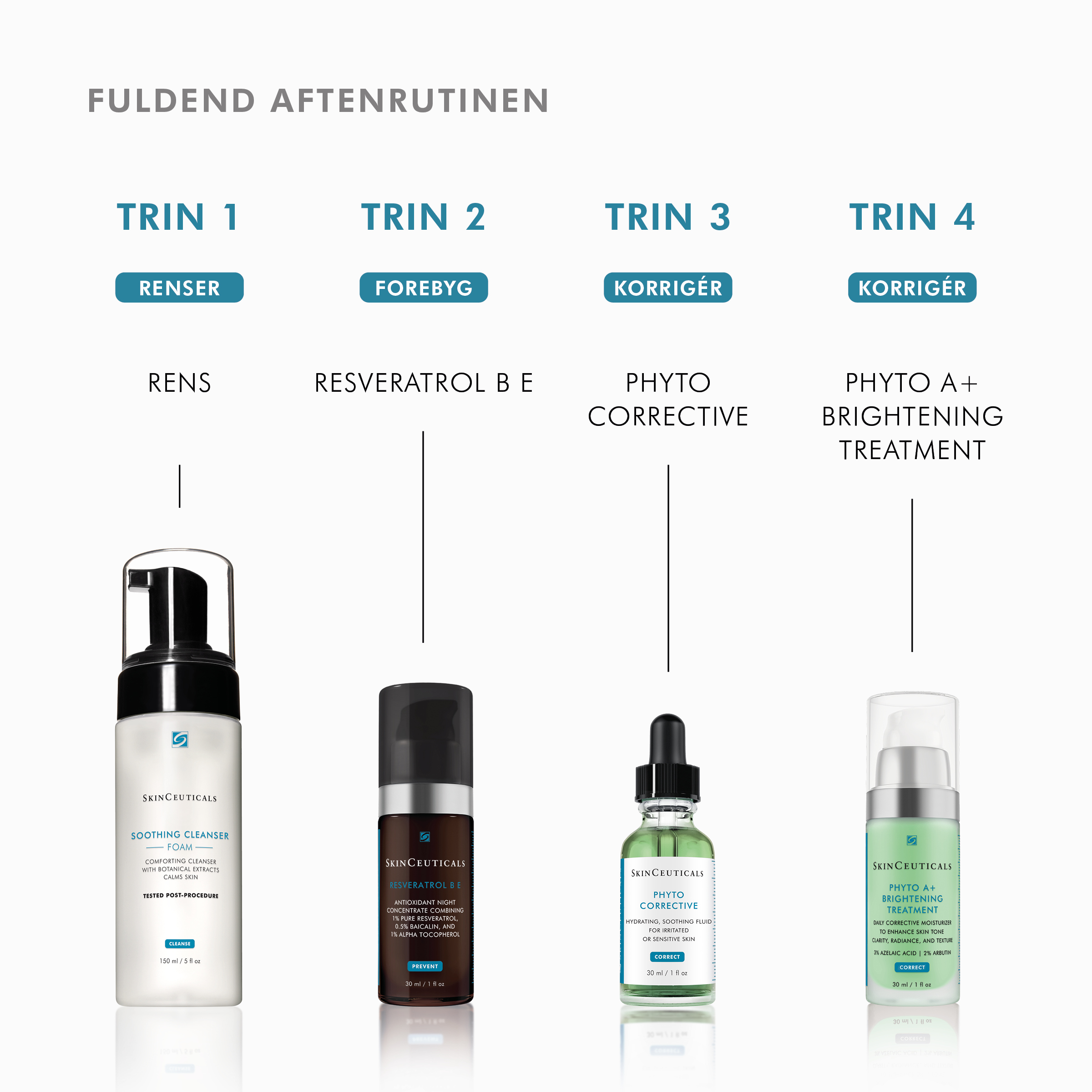 Phyto A+ Brightening Treatment 30 - Billede 3