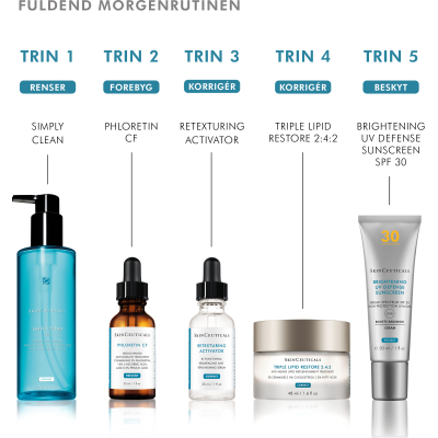 Retexturing Activator 30 ml. - Billede 2