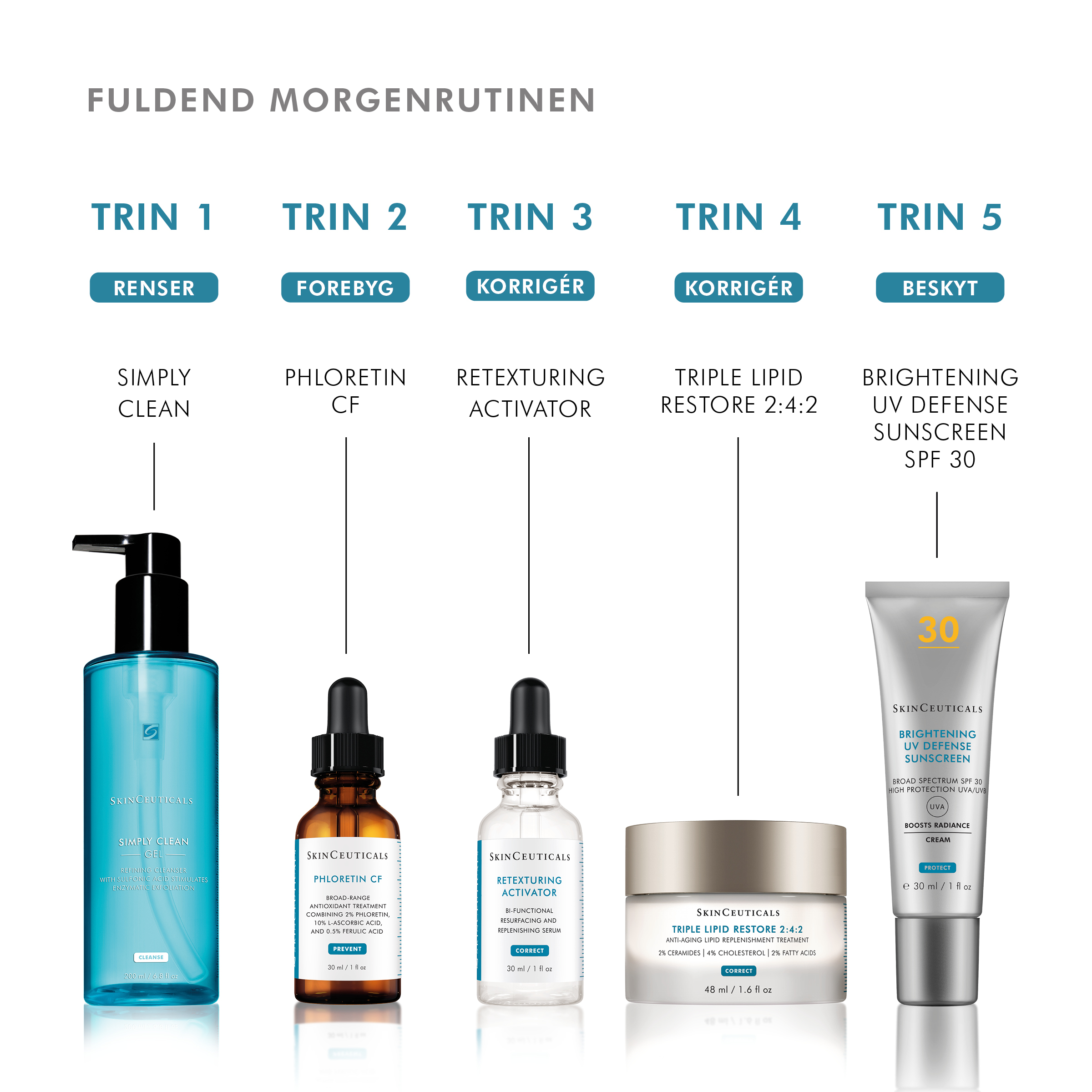 Retexturing Activator 30 ml. - Billede 2