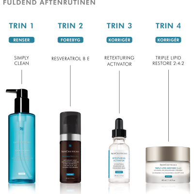 Retexturing Activator 30 ml. - Billede 7