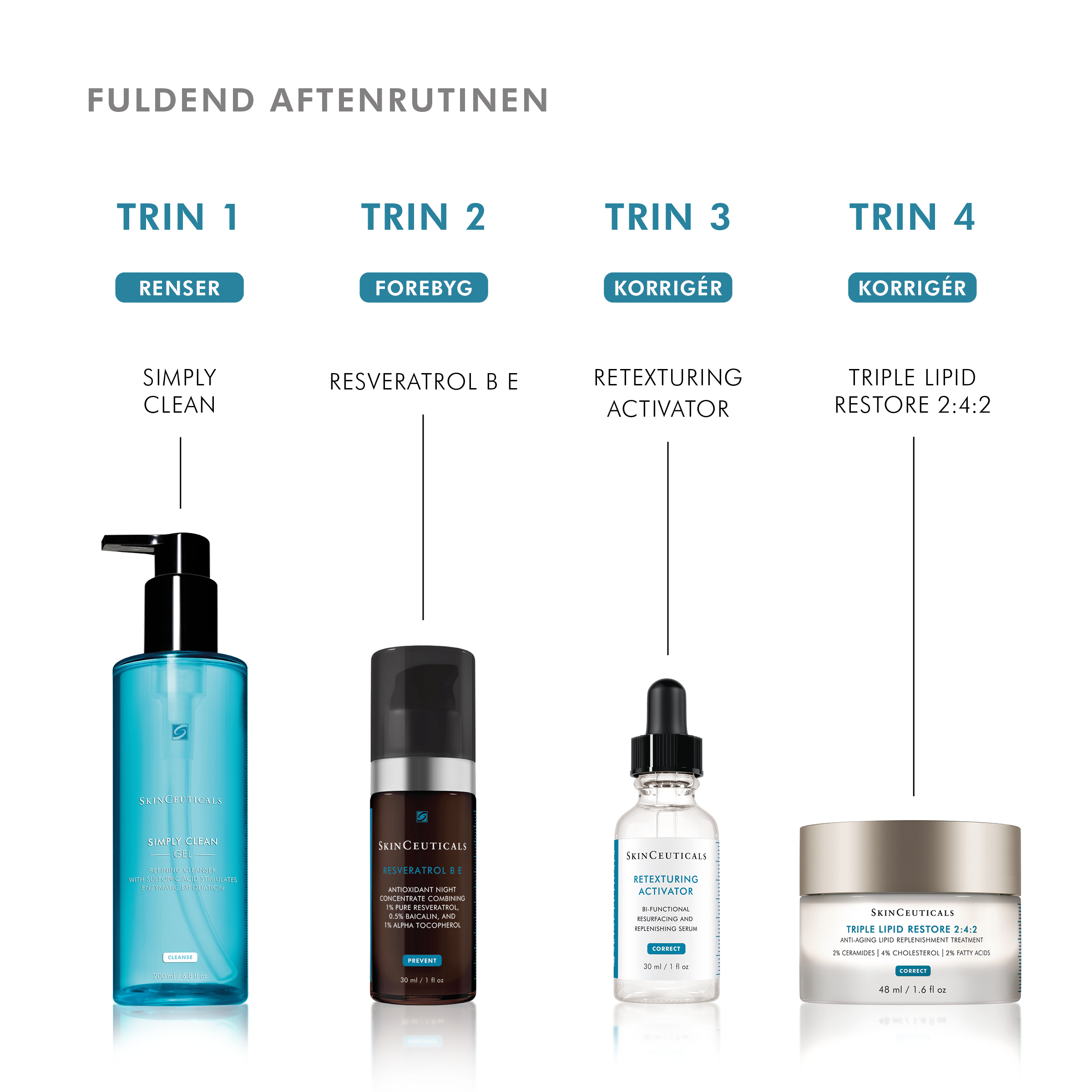 Retexturing Activator 30 ml. - Billede 7
