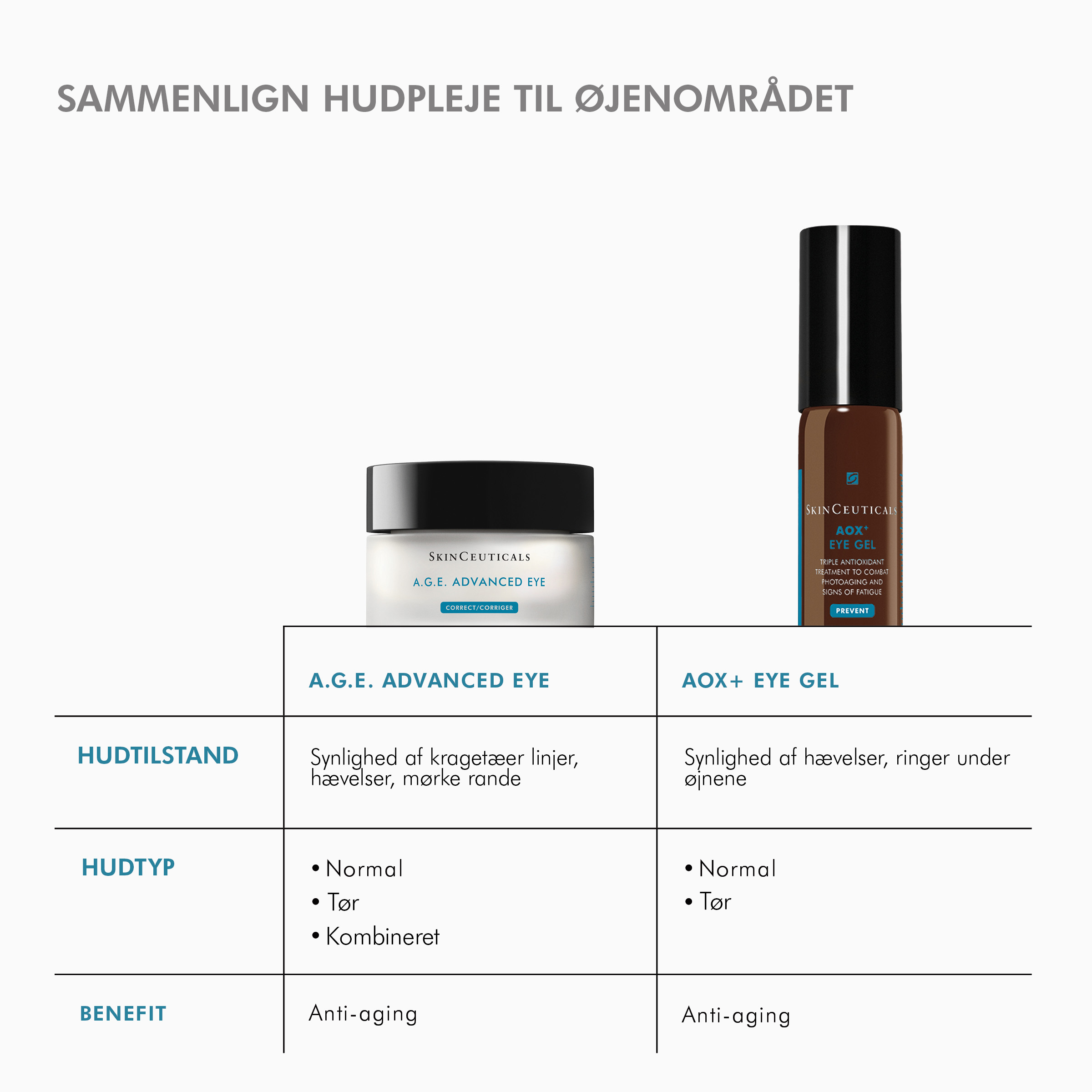 A.G.E. Advanced Eye 15 ml. - Billede 4