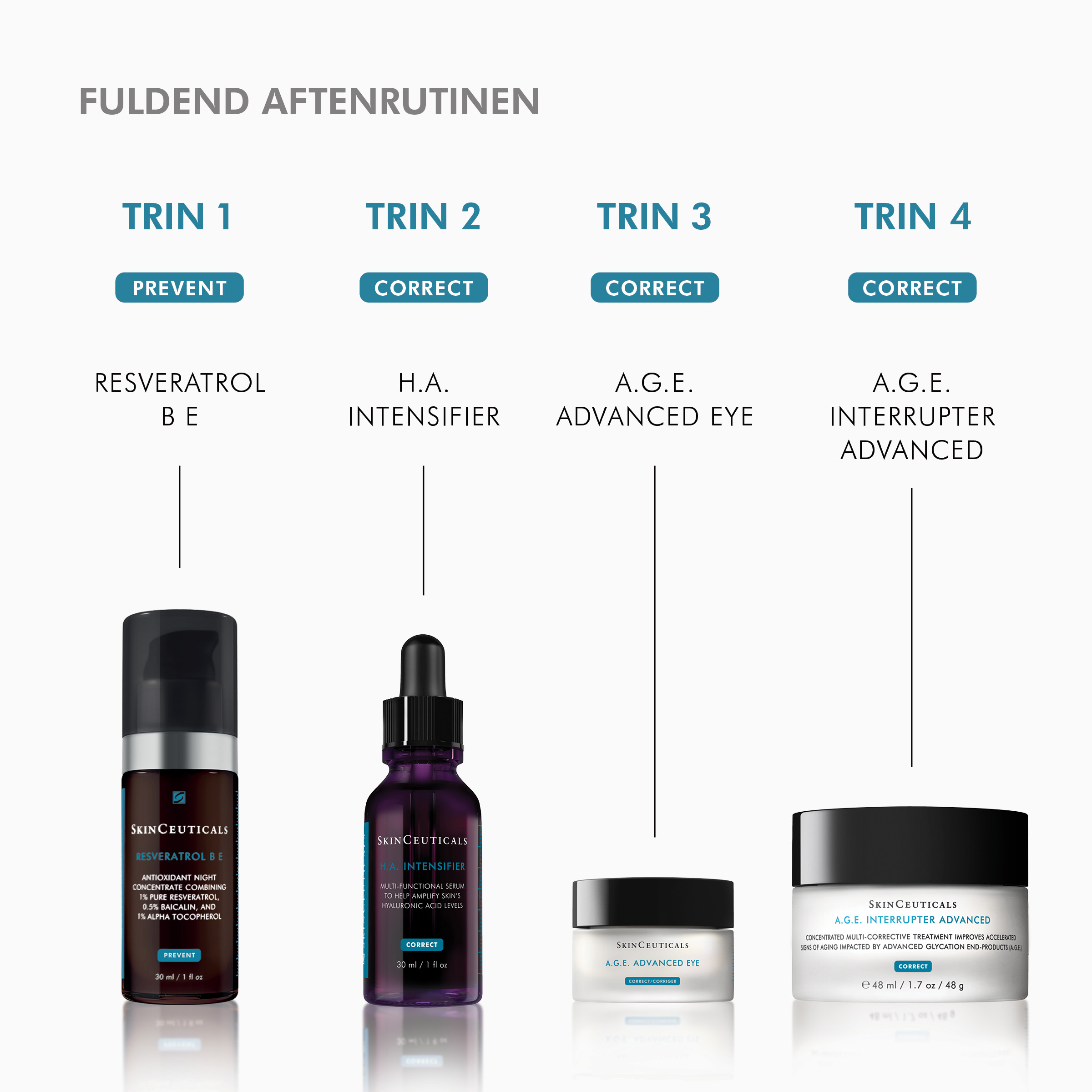A.G.E. Advanced Eye 15 ml. - Billede 6