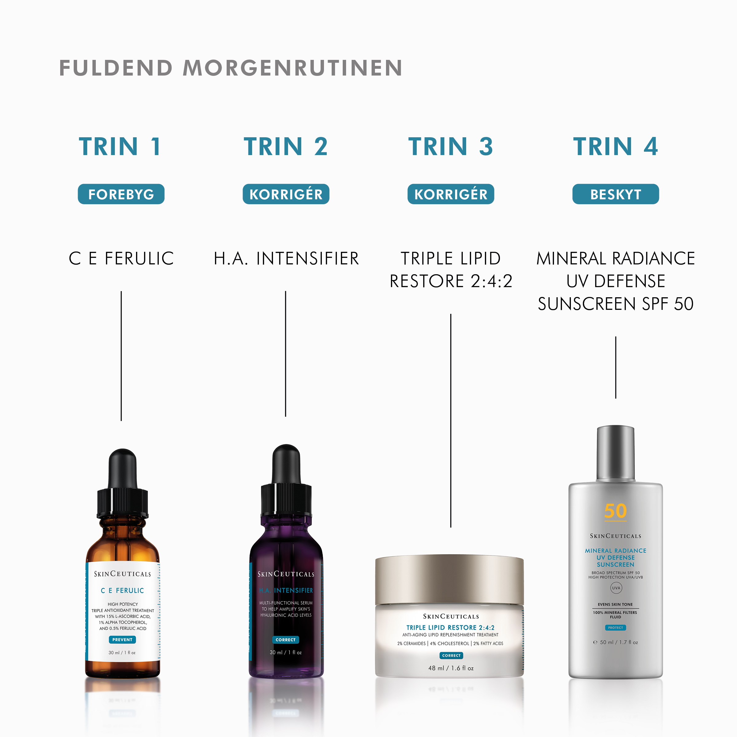 C E Ferulic 30 ml. - Billede 5