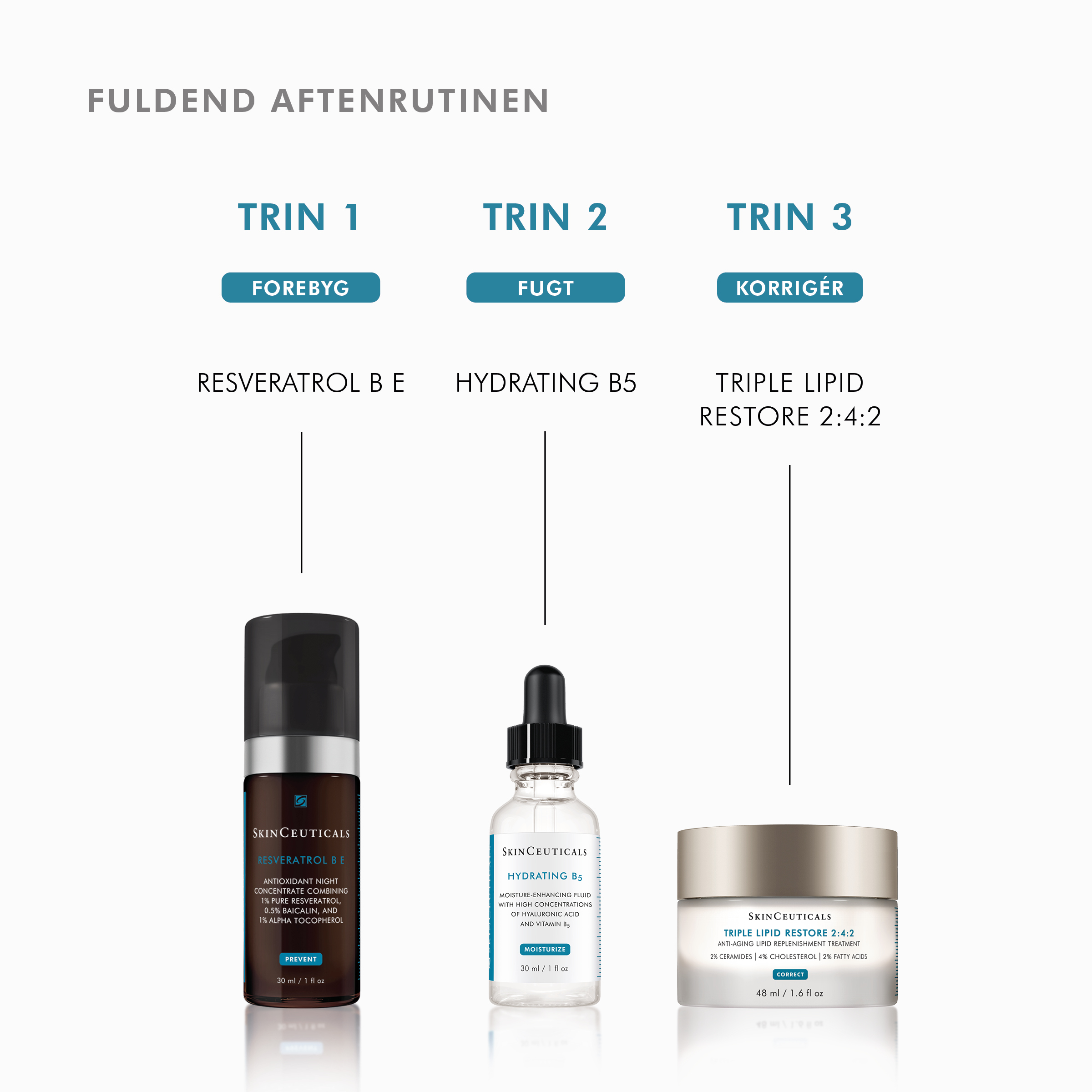 Hydrating B5 30 ml. - Billede 2