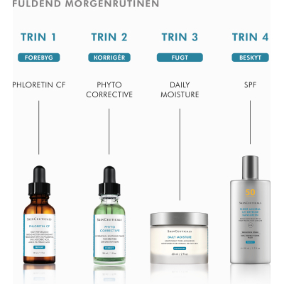 Phyto Corrective 30 ml. - Billede 3
